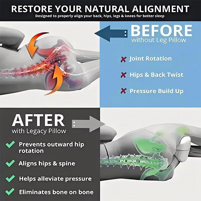 Pillow Ergonomic Leg Support Pillow Relieve Sciatica Back and Hip Pain Soft Leg Support Cushion with Removable and Washable